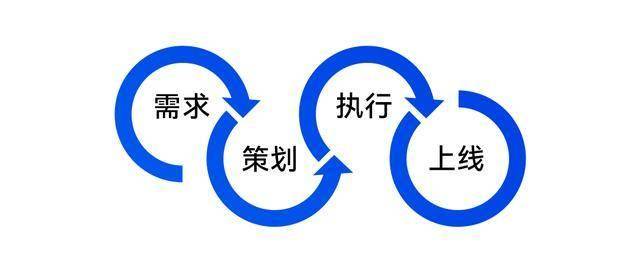 pg电子官方网站企业网站建设必看！三大省钱秘籍助你打造高品质网站！